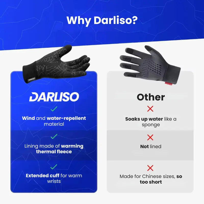 Polar Gloves Thermal 2.0